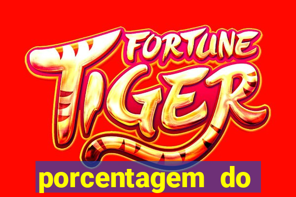 porcentagem do fortune rabbit